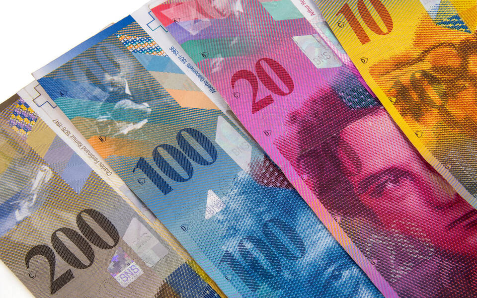 CHFJPY Teknik Analiz ve İşlem Stratejisi